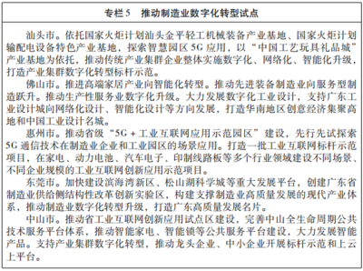 大埔縣人民政府門戶網(wǎng)站 規(guī)范性文件 廣東省人民政府關(guān)于印發(fā)廣東省建設(shè)國家數(shù)字經(jīng)濟(jì)創(chuàng)新發(fā)展試驗(yàn)區(qū)工作方案的通知