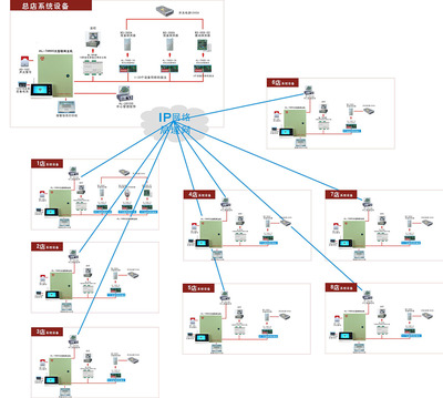 廣州維安達斯 以激光科技與卓越設計，鑄就安防探測行業(yè)領導品牌